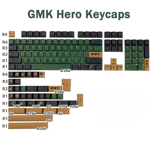 GMK Stargaze Keycaps PBT Dye-Sublimation Mechanical Keyboards Key Cap 131 Keys Cherry Profile for MX Switch GH60/64/68/84/87/104